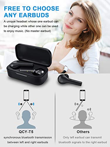 Wireless Earbuds, TWS Bluetooth 5.0 Earphones Bluetooth Headphones in-Ear, Auto-Pair Wireless Headphones with High Definition Mic, Stereo Sound, Touch Control, 25H Playtime, No Audio Delay