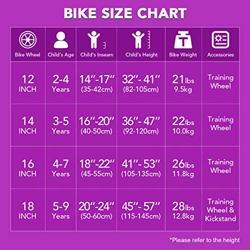 JOYSTAR 12 Inch Kids Bike with Training Wheels for 2-7 Years Old Girls 32