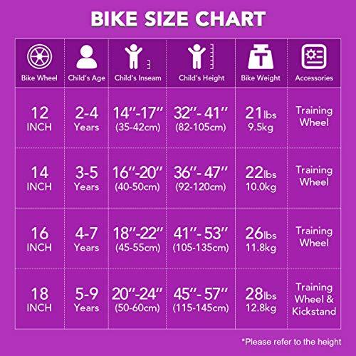 JOYSTAR 14 Inch Kids Bike with Training Wheels for 2-7 Years Old Girls 32