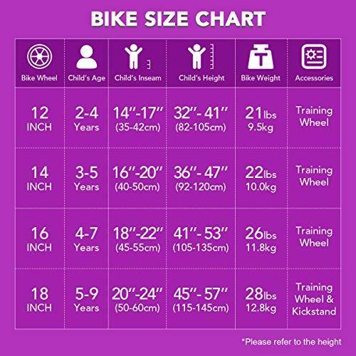 JOYSTAR 16 Inch Kids Bike with Training Wheels for 2-7 Years Old Girls 32