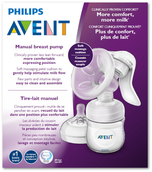 Philips Avent Breast Pump Manual, SCF330/30 Select Channel