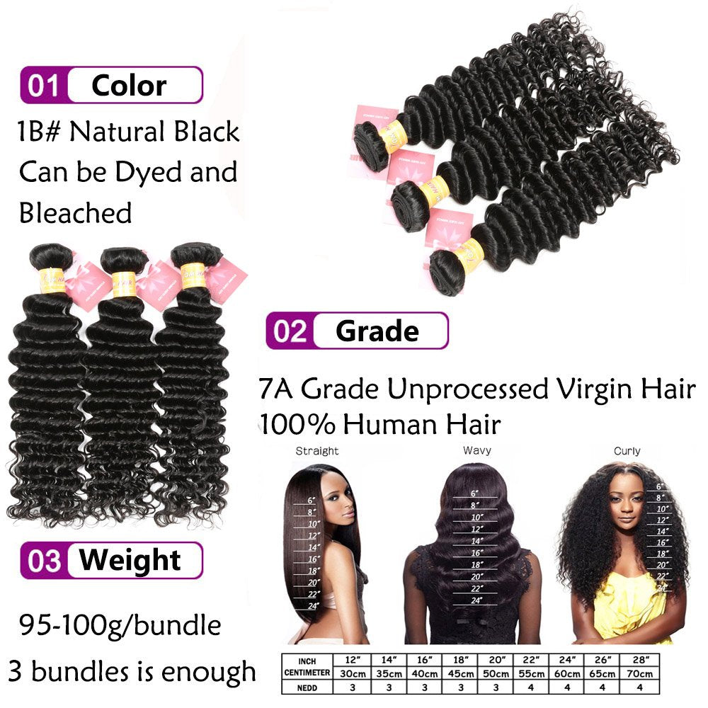 Brazilian Deep Wave Bundles 8A 100% Unprocessed Virgin Human Hair 3 Bundles Natural Color (14 16 18)