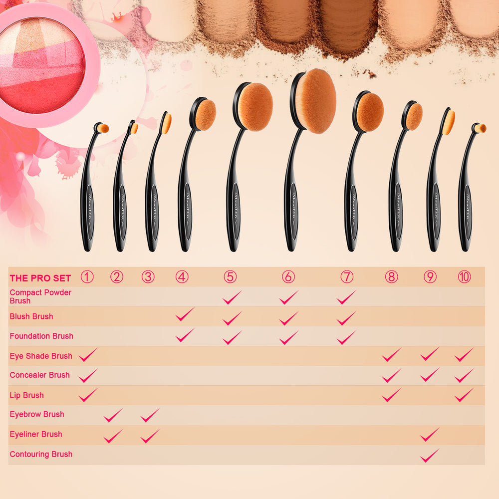 Laromni 10-Piece Oval-Shaped Makeup Brush Set Eyeshadow Foundation Powder Eyeshadow Brush