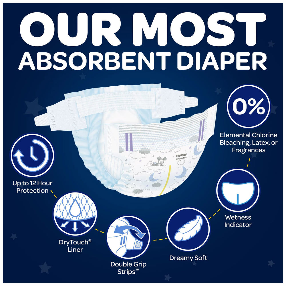 HUGGIES OverNites Diapers, Size 4, 68 Count