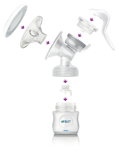 Philips Avent Breast Pump Manual, SCF330/30 Select Channel